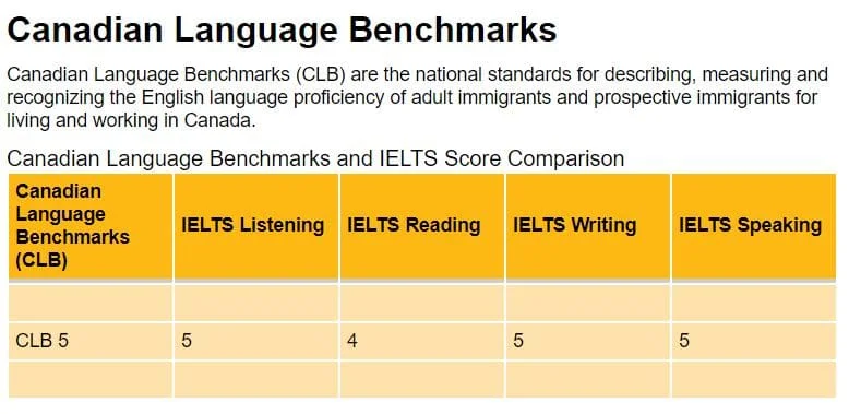 New Brunswick Information Session 2018 - Manila